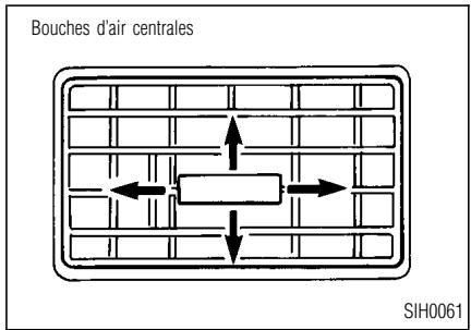 INFINITI I30 - Bouches d'air - 1