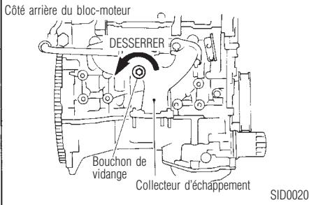 INFINITI I30 - Élevée. - 2