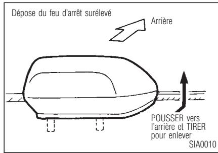 INFINITI I30 - Dessous de CAISSE - 1