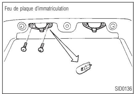 INFINITI I30 - Interventions - 2