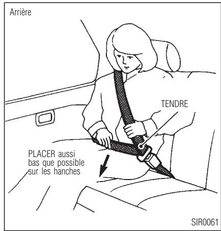 INFINITI I30 - Sièges, dispositifs de retenue et systèmes de coussin gonflable d'appoint - 2