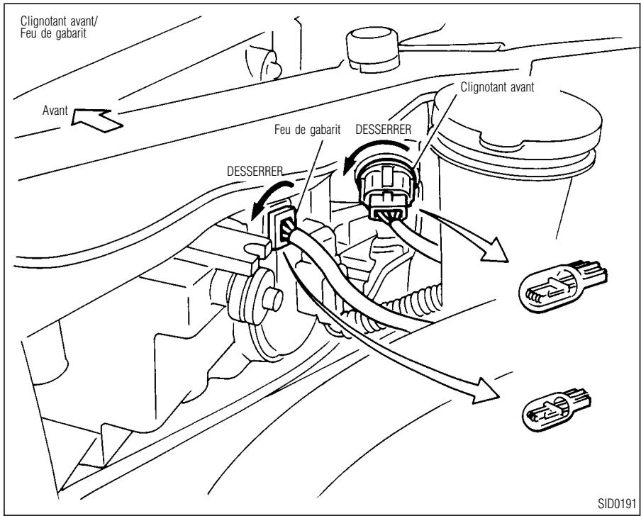 INFINITI I30 - Interventions - 1