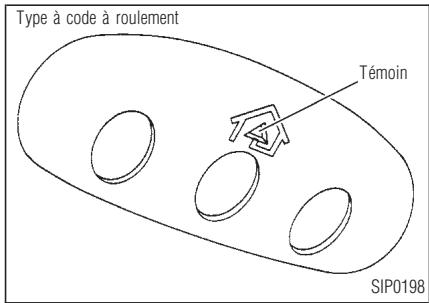 INFINITI I30 - Instruments et commandes - 1