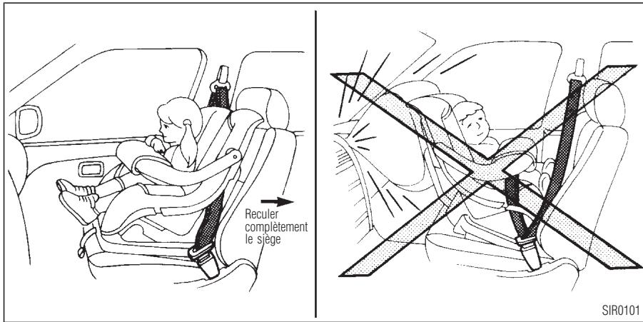 INFINITI I30 - Emplacement des points d'ancrage - 1