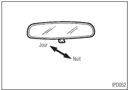 INFINITI I30 - Retroviseur intérieur - 1