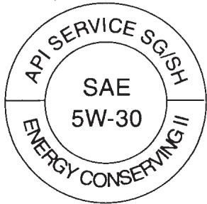 INFINITI I30 - Données techniques et information au consommateur - 2