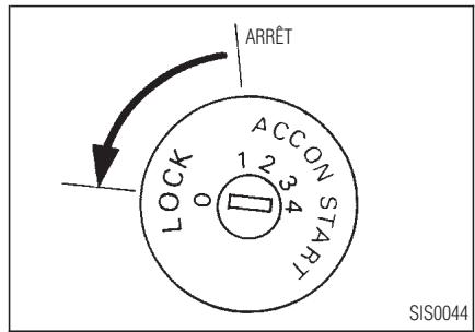 INFINITI I30 - Boite de votesses automatique - 1