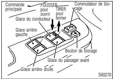 INFINITI I30 - Instruments et commandes - 1