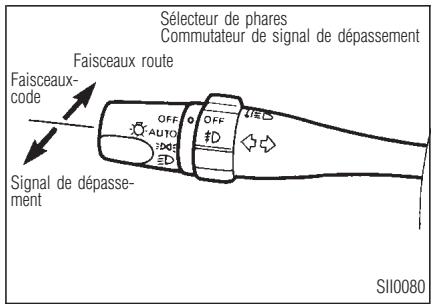 INFINITI I30 - Commander le faisceau route des phares - 1