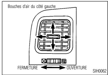 INFINITI I30 - Bouches d'air - 2