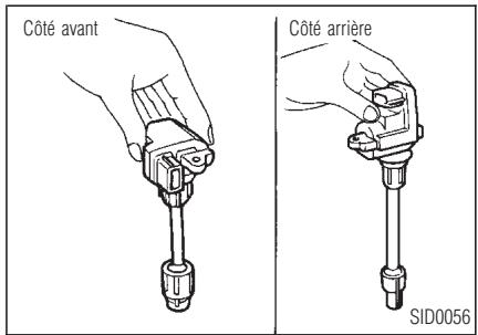INFINITI I30 - Couple de serrage des bougies: 20 à 29 n·m (14 à 22 pi-lb) - 2