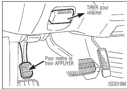 INFINITI I30 - FREIN de stationnement - 1