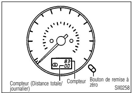 INFINITI I30 - Indicateur de vitesse - 1