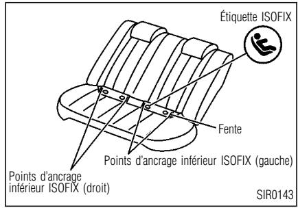 INFINITI I30 - Sièges, dispositifs de retenue et systèmes de coussin gonflable d'appoint - 2