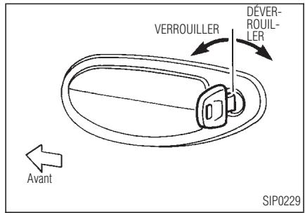 INFINITI I30 - Verrouillage avec la clé électrique - 1