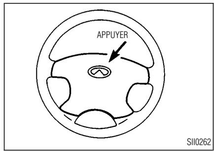 INFINITI I30 - Avertisseur SONORE - 1