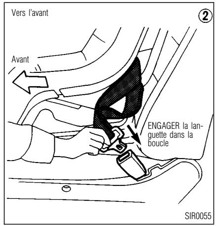 INFINITI I30 - Sièges, dispositifs de retenue et systèmes de coussin gonflable d'appoint - 1