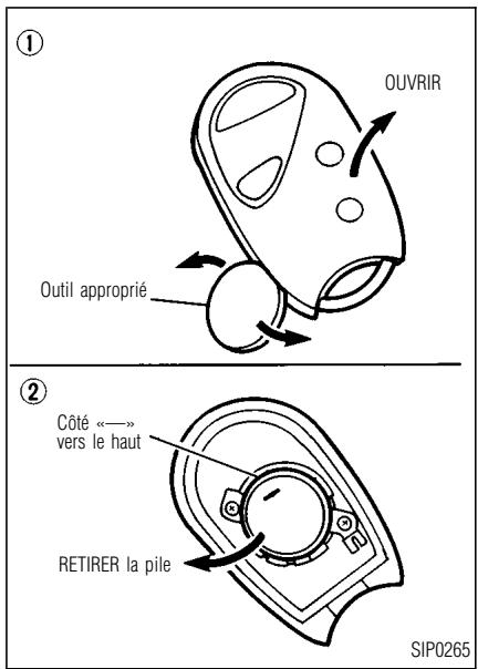 INFINITI I30 - Remplacement de la PILE - 1