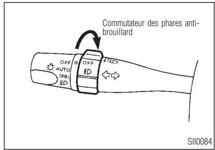 INFINITI I30 - Commutateur des PHARES antibroullard avant - 1