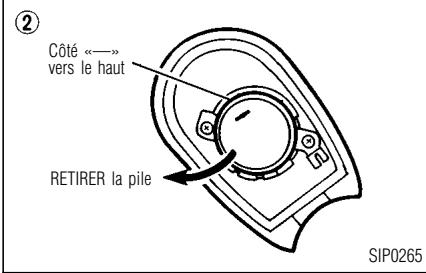 INFINITI I30 - Habitacle - 3