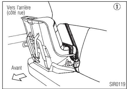 INFINITI I30 - Sièges, dispositifs de retenue et systèmes de coussin gonflable d'appoint - 1