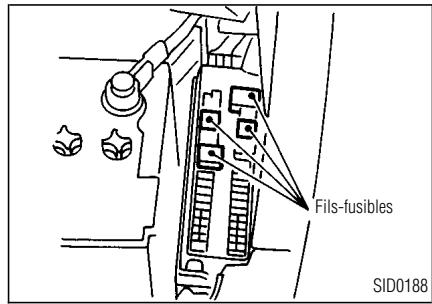 INFINITI I30 - Fils-fusibles - 1