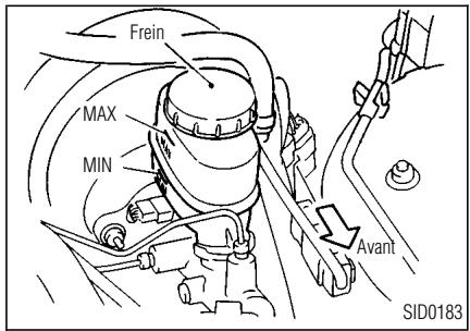 INFINITI I30 - Liquide du circuit de freinage - 1