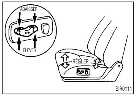 INFINITI I30 - Réglage du siège (siège du conducteur) - 1