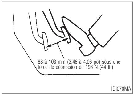 INFINITI I30 - FREIN de stationnement et pédale de FREIN - 1