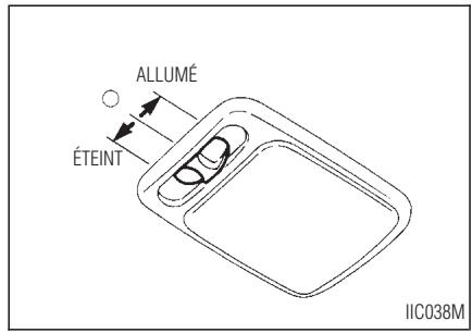 INFINITI I30 - Plafond - 1