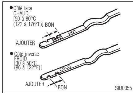 INFINITI I30 - Interventions - 2