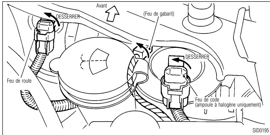 INFINITI I30 - HAUTE tension - 1