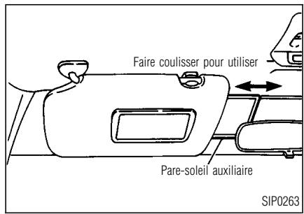 INFINITI I30 - Pare-soleil - 1