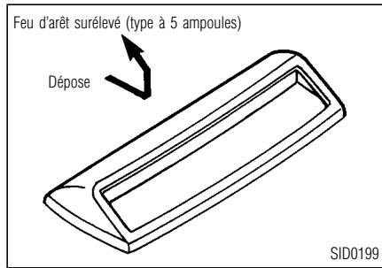 INFINITI I30 - Interventions - 4