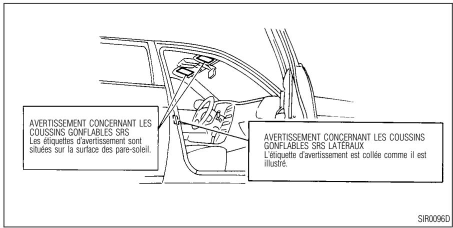 INFINITI I30 - Sièges, dispositifs de retenue et systèmes de coussin gonflable d'appoint - 1
