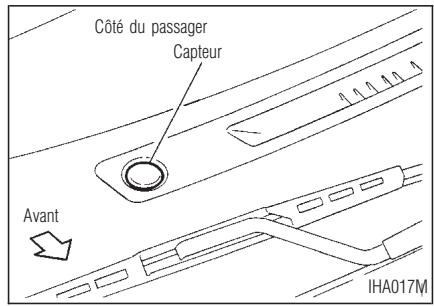 INFINITI I30 - Conseils de manipulation - 1