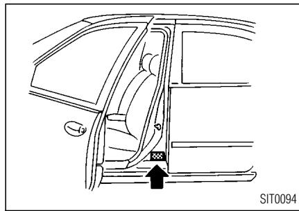 INFINITI I30 - Données techniques et information au consommateur - 1