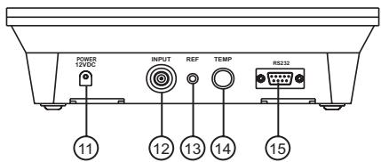 HANNA INSTRUMENTS PH 211 - pH 212 AND pH 213 - 2