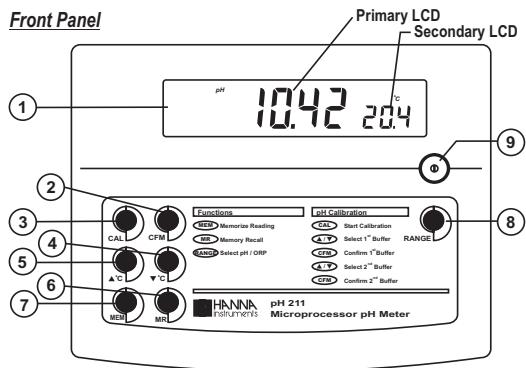HANNA INSTRUMENTS PH 211 - pH 210 AND pH 211 - 1