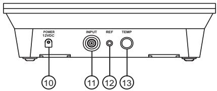 HANNA INSTRUMENTS PH 211 - pH 210 AND pH 211 - 2