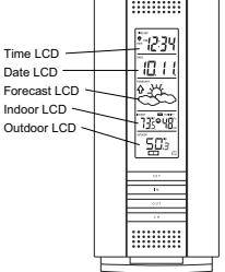 LA CROSS TECHNOLOGY WS-7017U-IT - INVENTORY OF CONTENTS - 1