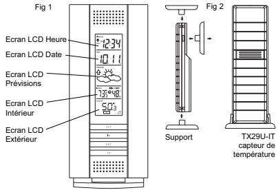 LA CROSS TECHNOLOGY WS-7017U-IT - Inventaire - 1