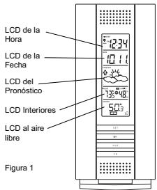LA CROSS TECHNOLOGY WS-7017U-IT - INVENTARIO DE CONTENIDOS - 1