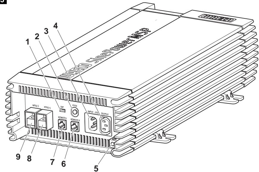 DOMETIC MSP 2024 - 7
