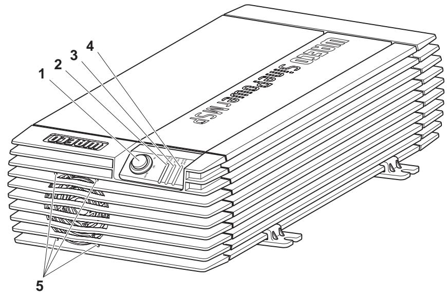 DOMETIC MSP 2024 - 6