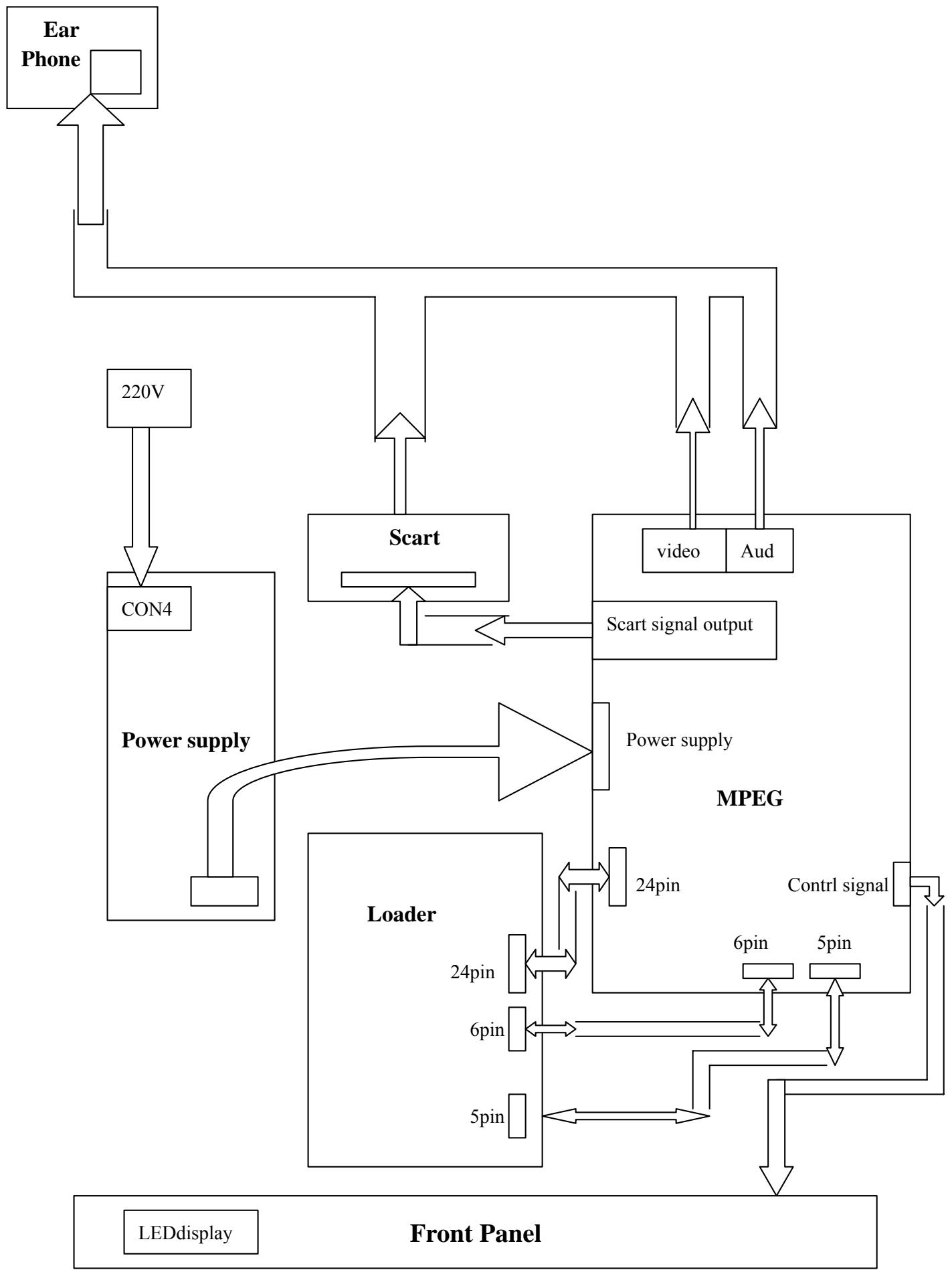 ROADSTAR DVD-2506X - 8.WIRING DIAGRAM - 1