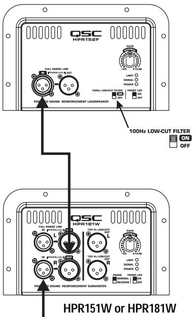 QSC AUDIO HPR151W - Application Example #3 - 3