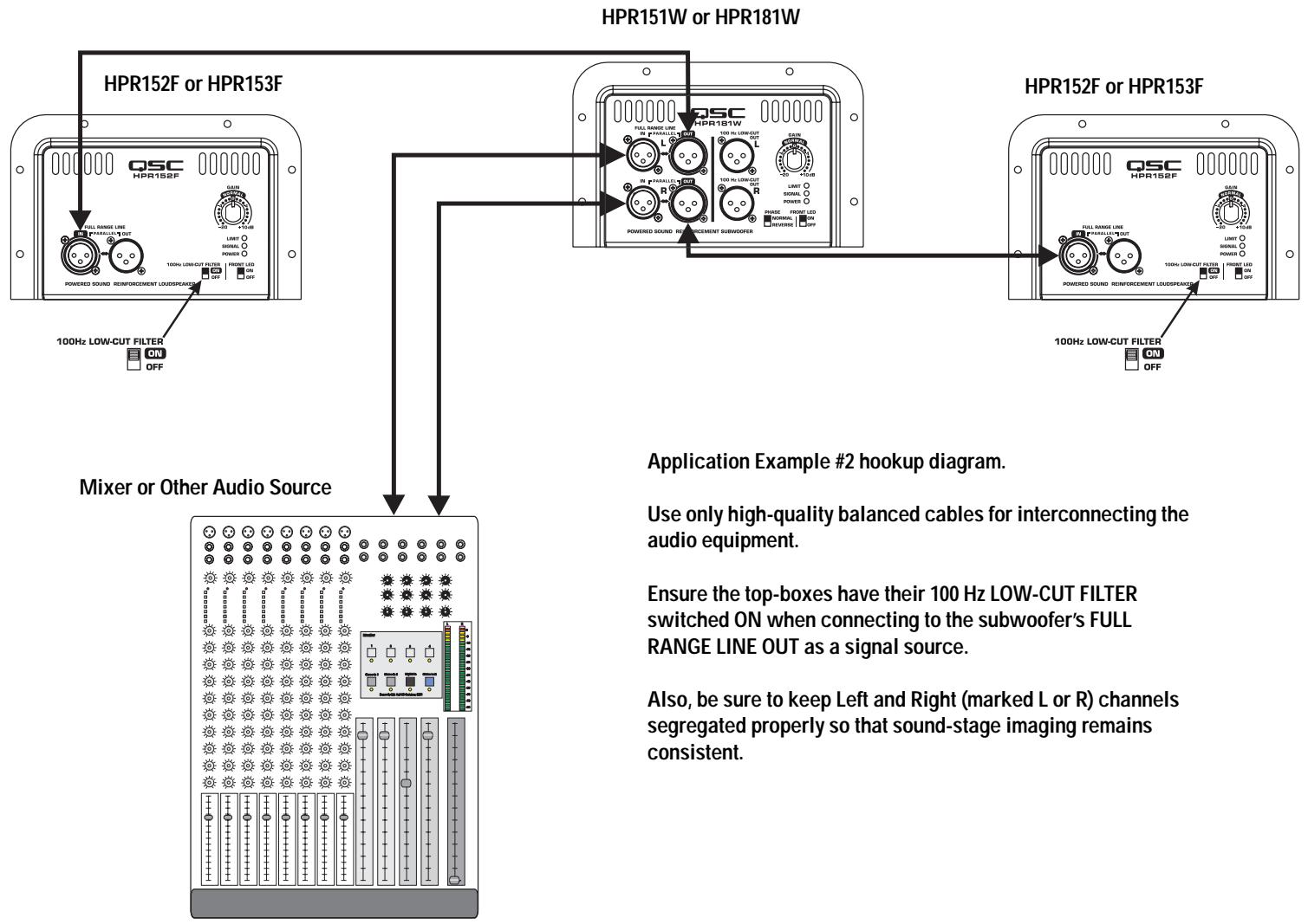 QSC AUDIO HPR151W - Application Example #2 - 2