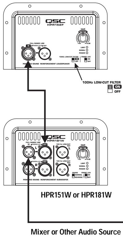 QSC AUDIO HPR153F - Application Example #3 - 2