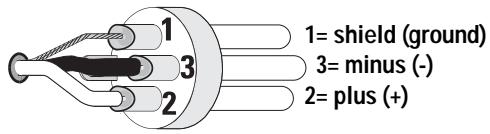 QSC AUDIO HPR153F - Input Connections (continued) - 1
